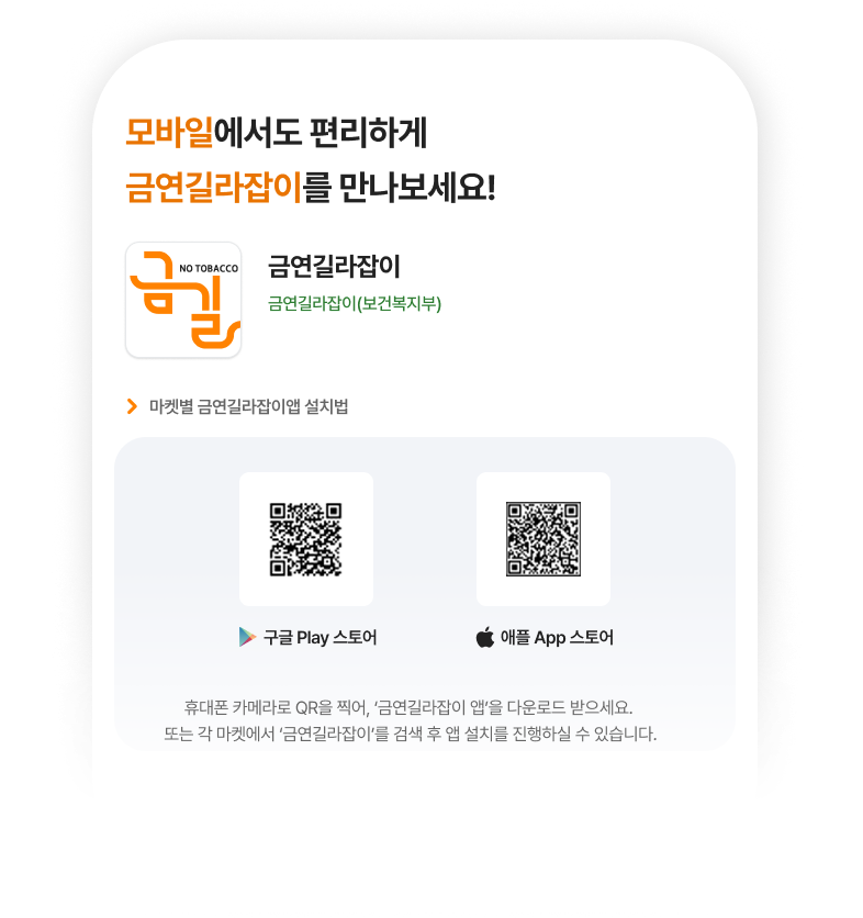 금연길라잡이 앱 안내. 금연길라잡이(보건복지부) 앱은 구글 Play 스토어 또는 애플 App 스토어에서 '금연길라잡이'를 검색하거나, 화면의 QR코드를 휴대폰 카메라로 촬영하여 설치할 수 있습니다.