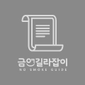 죽상동맥경화증