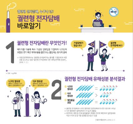 [인포그래픽] 궐련형 전자담배 바로알기